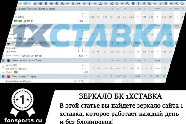 Ссылка на мега тор megadarknet de